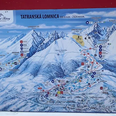 Sijkovsky * Stará Lesná